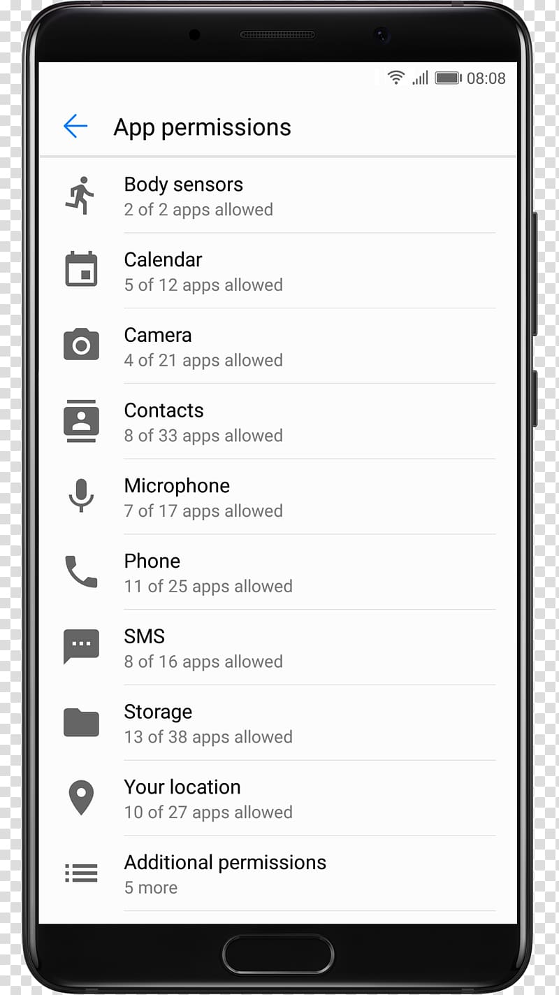 Samsung Galaxy S8 Privacy policy Comparison of e-readers, Consumer Privacy transparent background PNG clipart