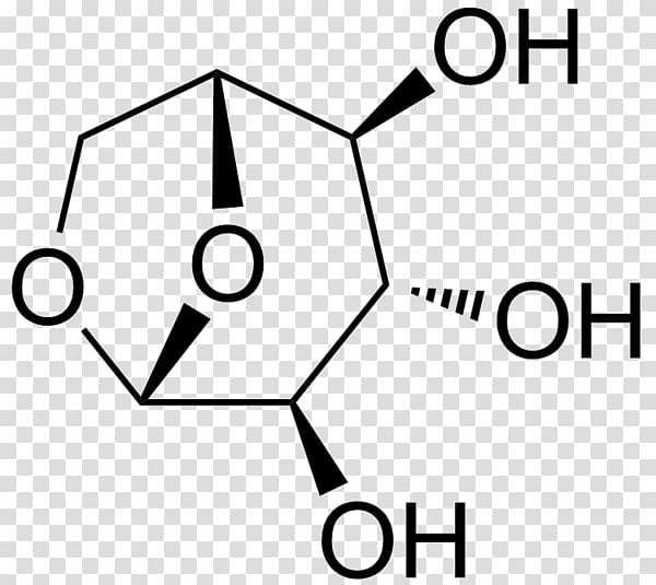 Levoglucosan Pyrolysis Particulates Chemistry Chemical compound, others transparent background PNG clipart