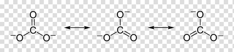 Resonance Carbonate Polyatomic ion Delocalized electron, others transparent background PNG clipart