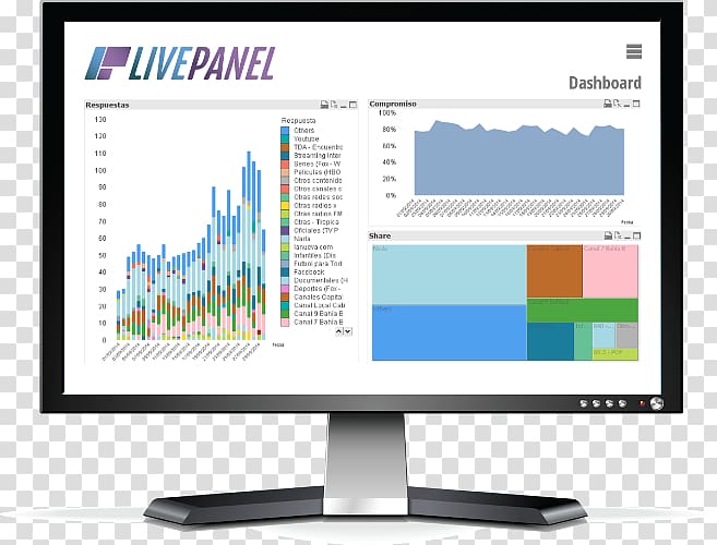 Computer program SPSS Modeler Data analysis Data mining, ibm transparent background PNG clipart