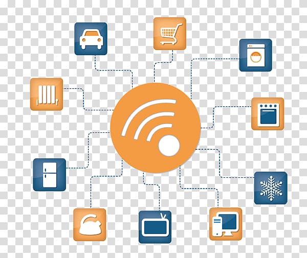 Internet of Things Technology Lorawan, internet of things transparent background PNG clipart