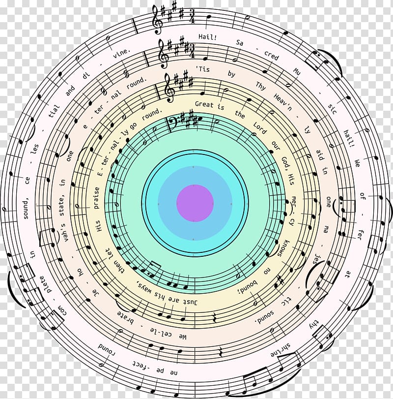 Music Finale Staff, target transparent background PNG clipart