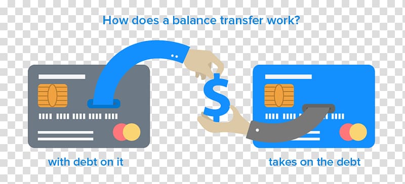 Credit card balance transfer Interest, credit card transparent background PNG clipart