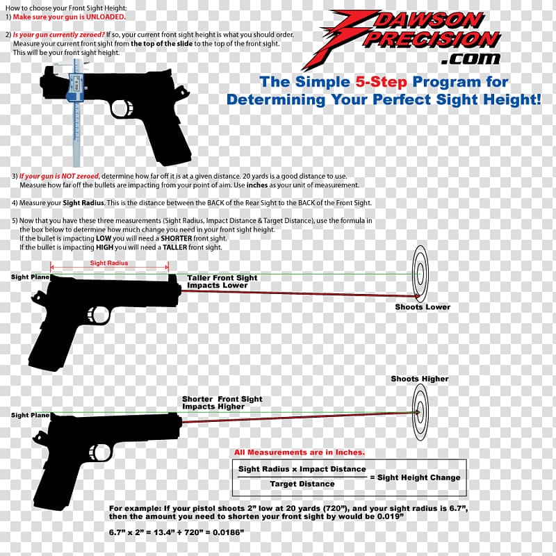 Trigger Firearm Air gun Gun barrel Sight, others transparent background PNG clipart