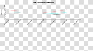 Document Line Point Angle, line transparent background PNG clipart thumbnail