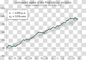 Line Point Angle, line transparent background PNG clipart thumbnail