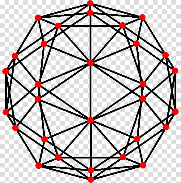 Symmetry Truncated icosahedron Dodecahedron Archimedean solid, others transparent background PNG clipart