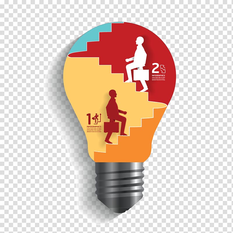 Creativity Drawing, light bulb transparent background PNG clipart