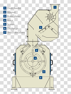 Machine Gristmill Crusher Industry, molino transparent background PNG ...