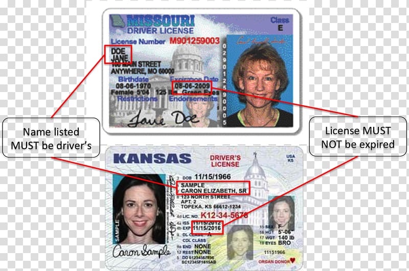 Driver\'s license Kansas Identity document forgery, license transparent background PNG clipart