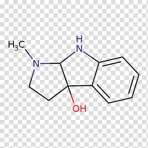 Phenoxyacetic acid Boronic acid Propyl group Methyl group, indole alkaloid transparent background PNG clipart
