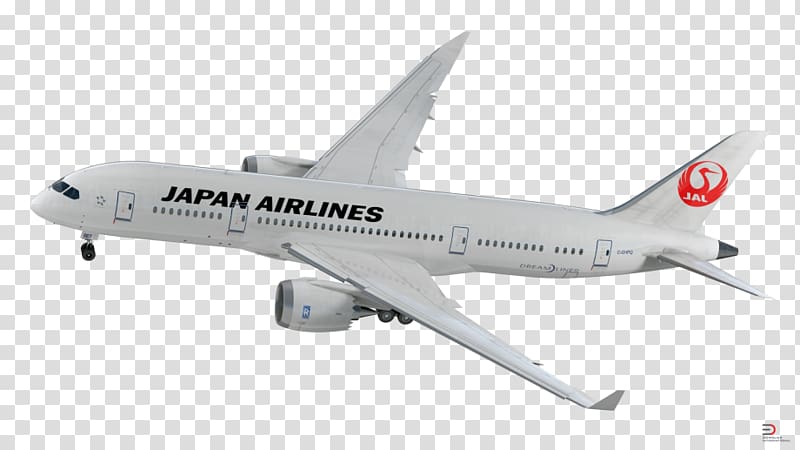 Boeing 787 Dreamliner Airbus A330 Boeing 767 Boeing 777 Boeing 737, aircraft transparent background PNG clipart