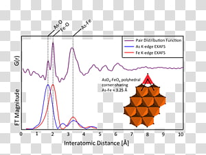 Line Point Angle Diagram, line transparent background PNG clipart thumbnail