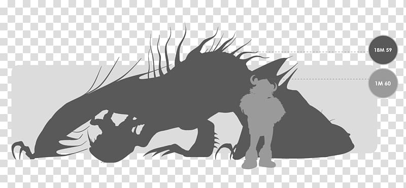 Snotlout Hiccup Horrendous Haddock III Ruffnut Tuffnut Fishlegs, train your dragoon transparent background PNG clipart