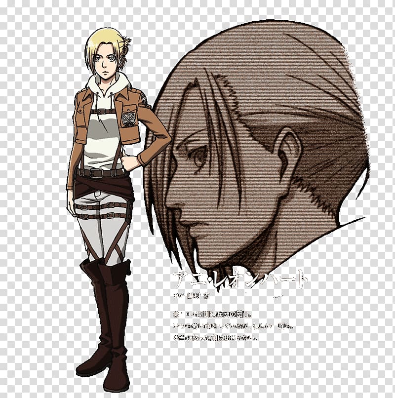 Annie Leonhart Eren Yeager Levi Mikasa Ackerman Attack on Titan, Yui Ishikawa transparent background PNG clipart