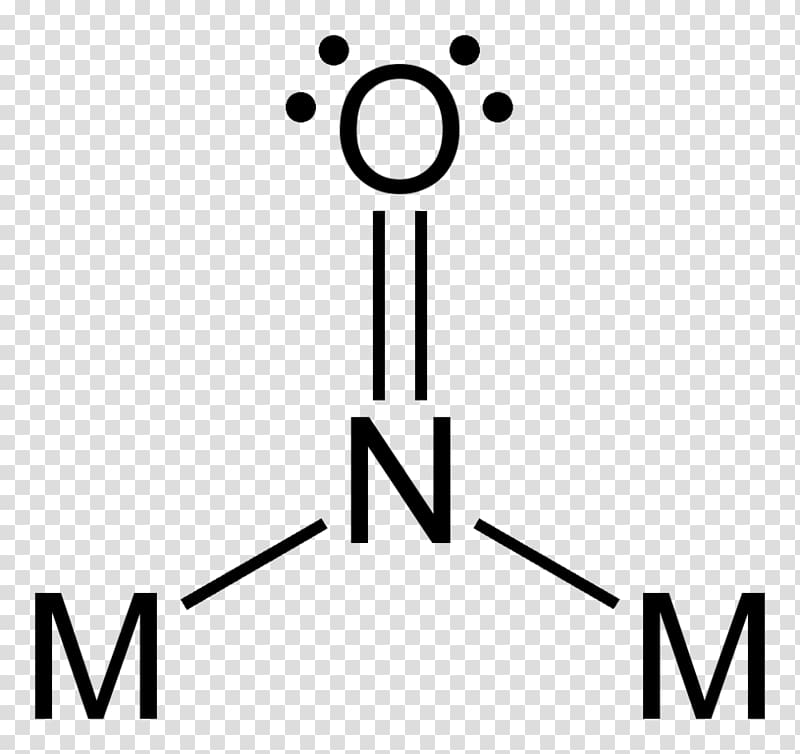 Nitrite Ammonia Ion Nitrate Nitric acid, others transparent background PNG clipart