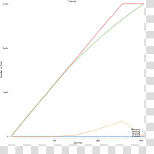 Line Point Angle, line transparent background PNG clipart thumbnail