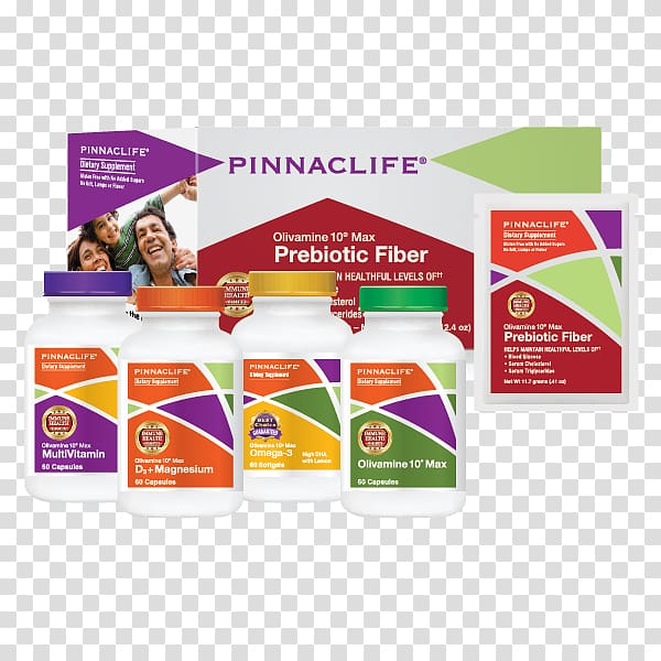 Prebiotic Dietary supplement Dietary fiber Health Fibre supplements, health transparent background PNG clipart