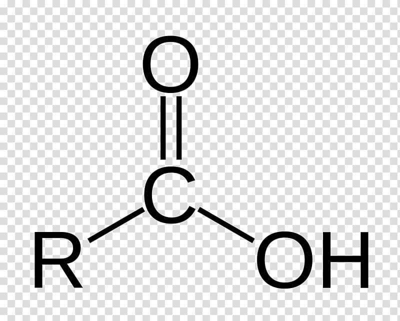 Formic acid Carboxylic acid Aldehyde Organic compound, others transparent background PNG clipart