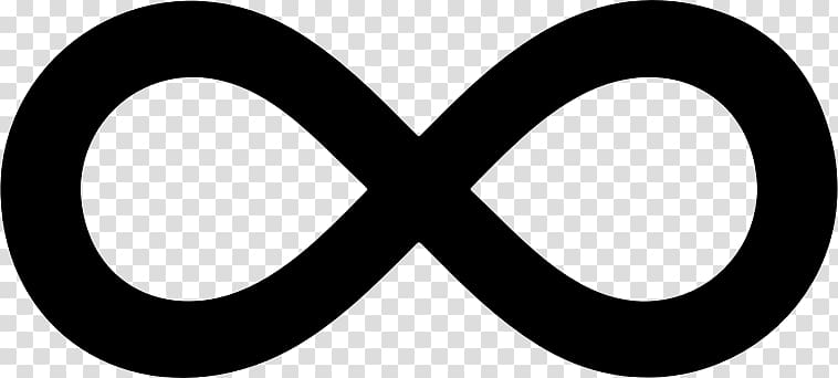 Infinity symbol , infinity sign transparent background PNG clipart