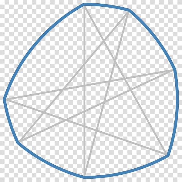 Reuleaux triangle Многоугольник Рёло Geometry Heptagon, triangle transparent background PNG clipart
