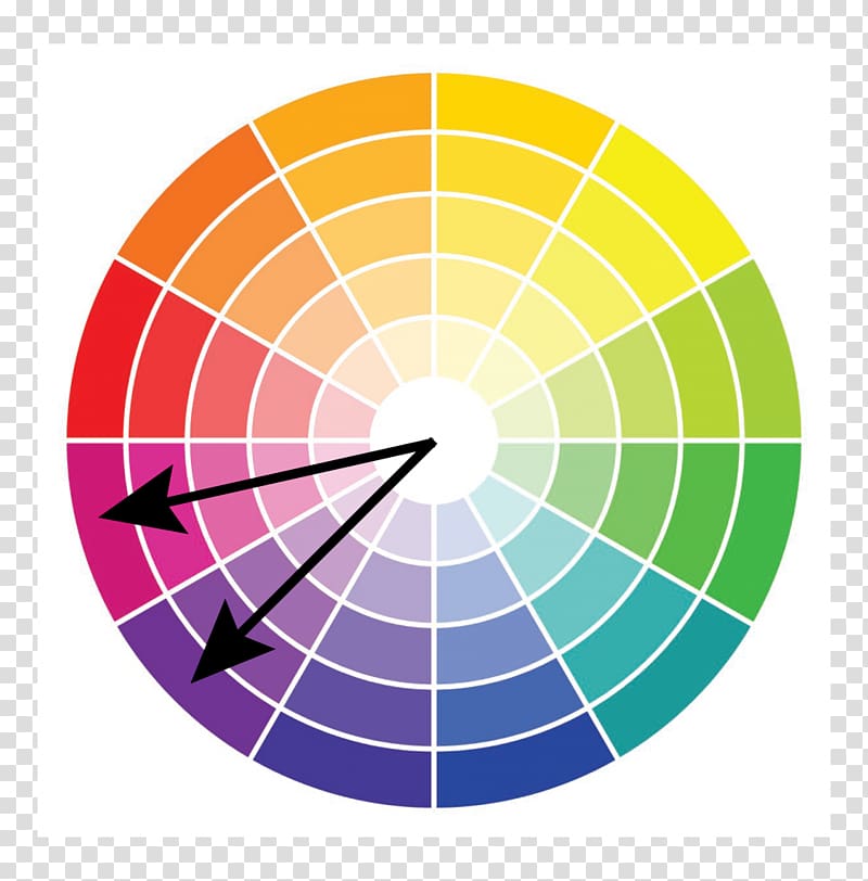Color wheel Color scheme, color wheel transparent background PNG clipart