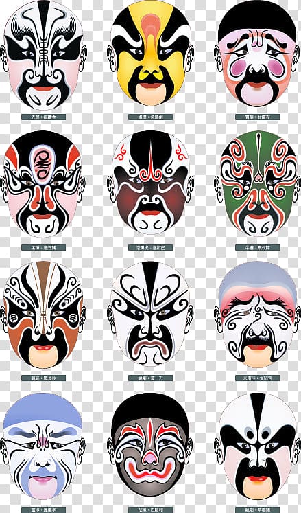 Beijing Peking opera Chinese opera Mask, Beijing opera mask transparent background PNG clipart