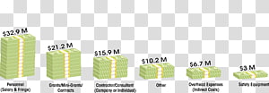 Brand, others transparent background PNG clipart thumbnail