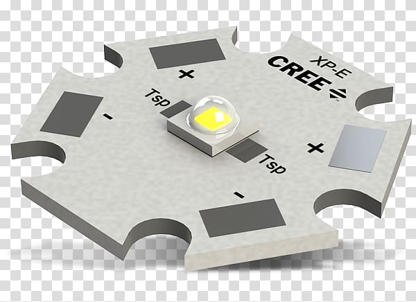 Cree Inc. Mouser Electronics Opulent Americas Power Efficiency, Luminous Efficacy transparent background PNG clipart