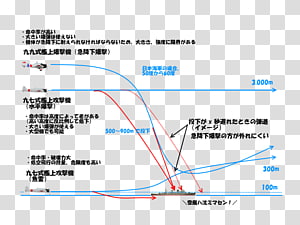 Line Point Angle Diagram, line transparent background PNG clipart thumbnail