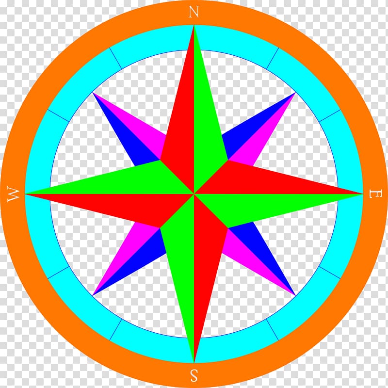 North Turizm Compass rose , compass rose svg transparent background PNG clipart