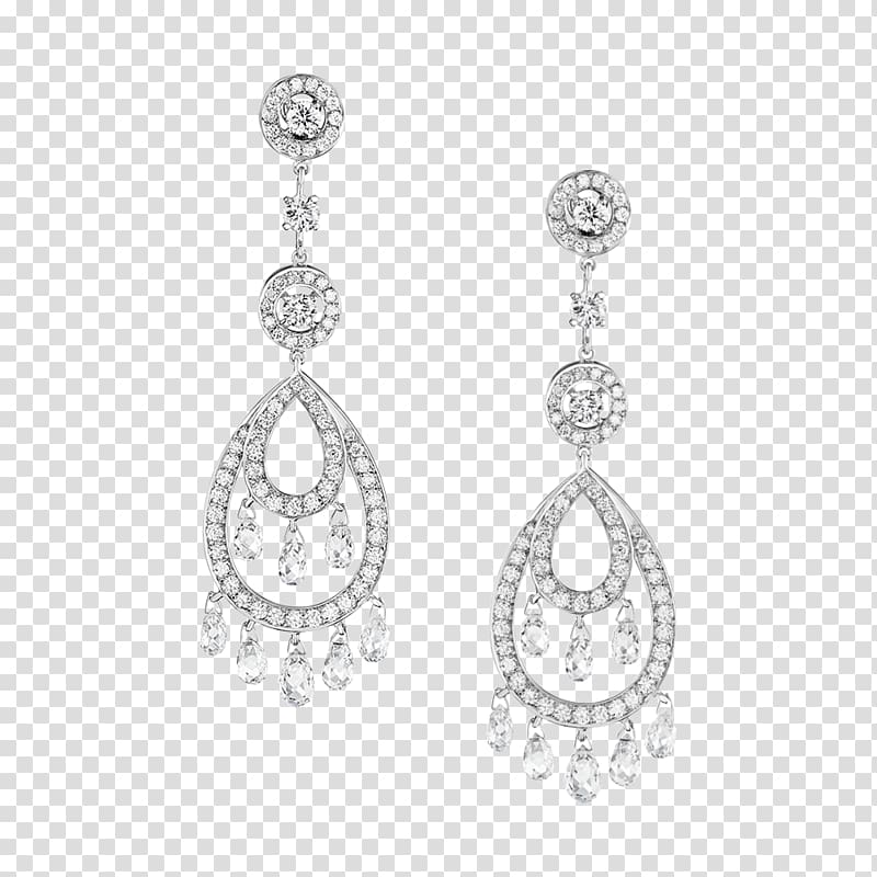 Earring Jewellery Charms & Pendants Gemstone Necklace, jewelry transparent background PNG clipart