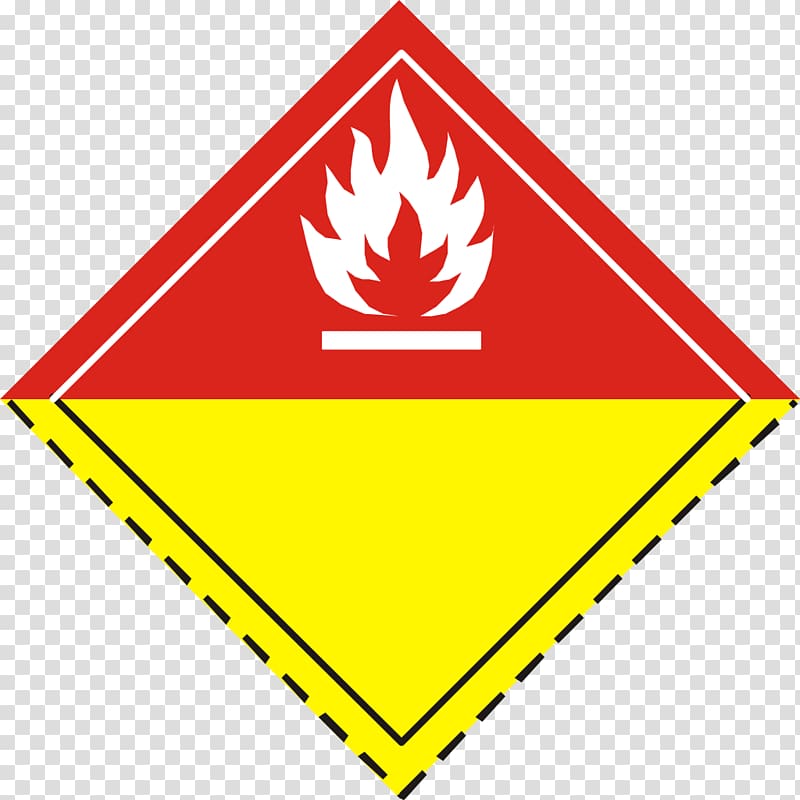 ADR Dangerous goods GHS hazard pictograms Hazard symbol Chemical substance, dangerous goods transparent background PNG clipart