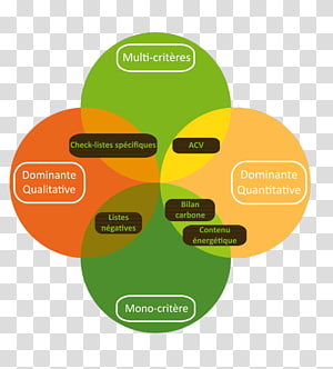 Brand Logo Font, design transparent background PNG clipart thumbnail