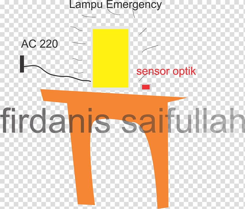 Transducer Indonesian Pancasila Badan usaha milik desa, cahaya transparent background PNG clipart