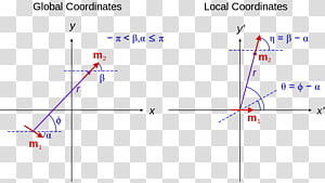 Line Angle Point Diagram, line transparent background PNG clipart thumbnail