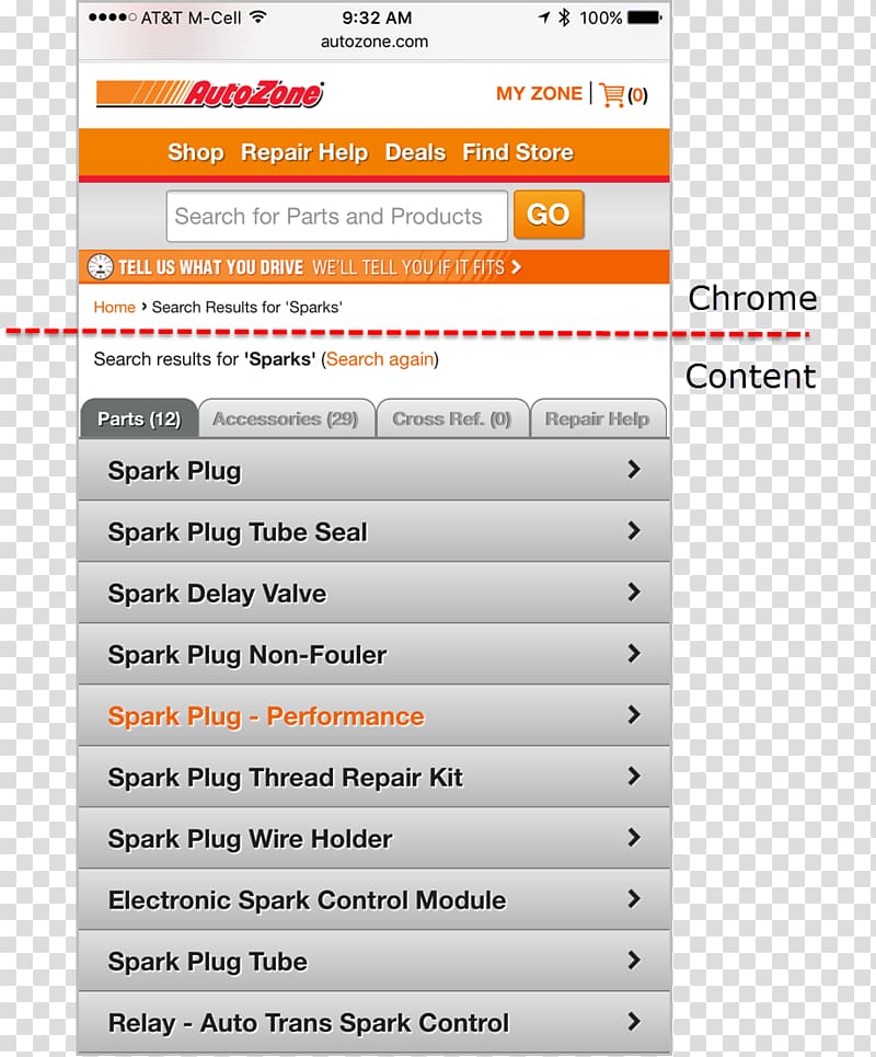 Automotive navigation system AutoZone Navigation bar, mobile navigation page transparent background PNG clipart