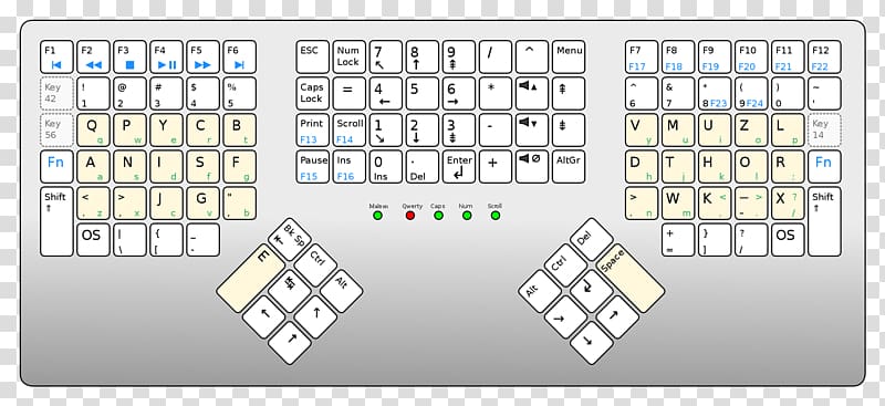 Computer keyboard Keyboard layout QWERTY Maltron Dvorak Simplified Keyboard, others transparent background PNG clipart