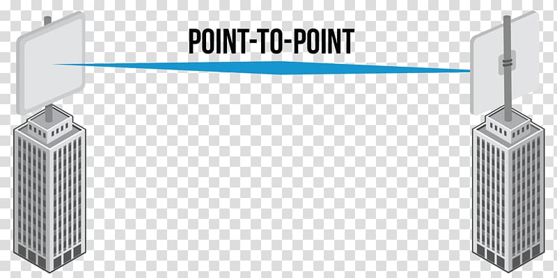 Point-to-Point Protocol Point-to-multipoint communication Wireless network, others transparent background PNG clipart