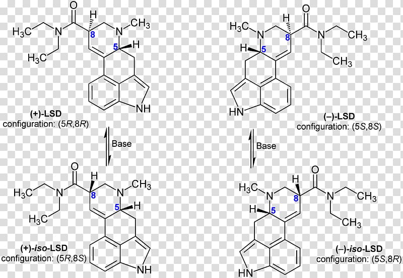 Lysergic acid diethylamide Psychedelic drug Drug test, tabs transparent background PNG clipart