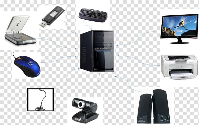Input Devices Output device Computer Monitors Computer keyboard, others transparent background PNG clipart