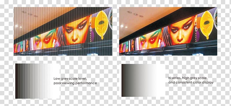 LED display Display device Television Light-emitting diode Hotel, led billboard transparent background PNG clipart