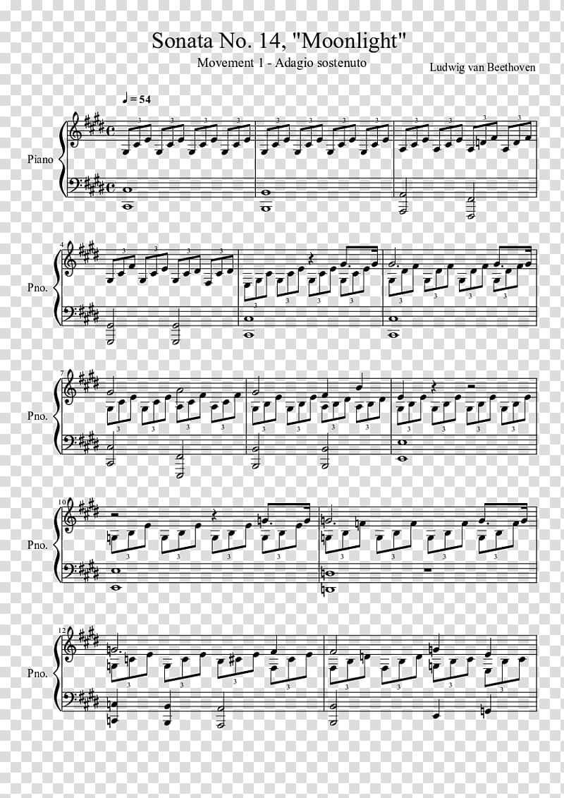 Summertime Sadness Sheet Music Piano Sonata No. 14, sheet music transparent background PNG clipart