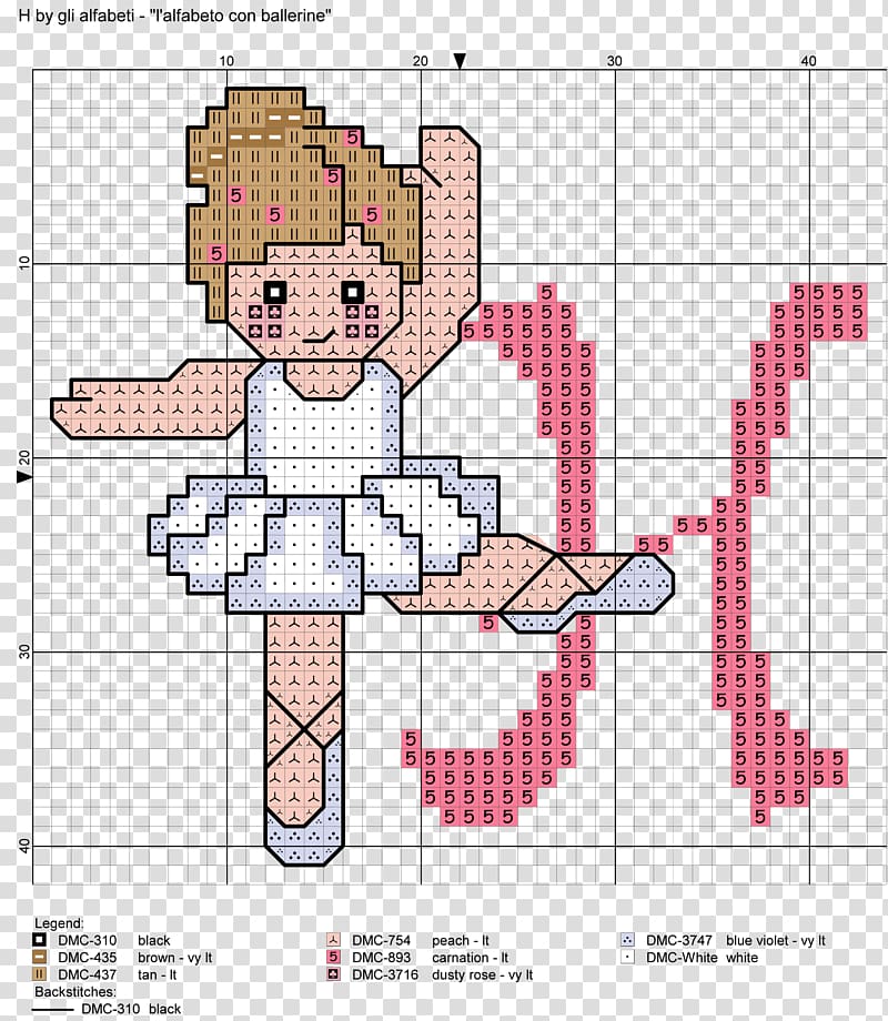 Embroidery & Cross-stitch Punto Cruz / Cross Stitch Cross Stitch Patterns, pontos transparent background PNG clipart