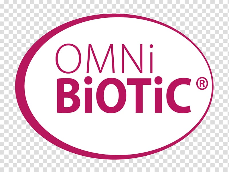 Biotic component Bacteria Biotic stress Probiotic Health, health transparent background PNG clipart