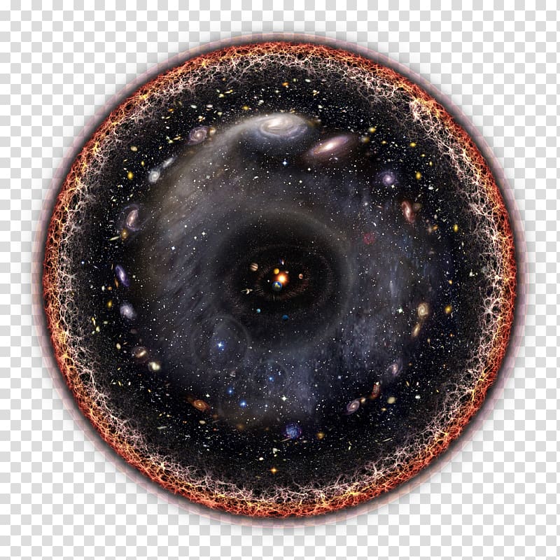 Observable universe Galaxy Logarithmic scale Cosmic microwave background, universe of 1000000000 universes transparent background PNG clipart