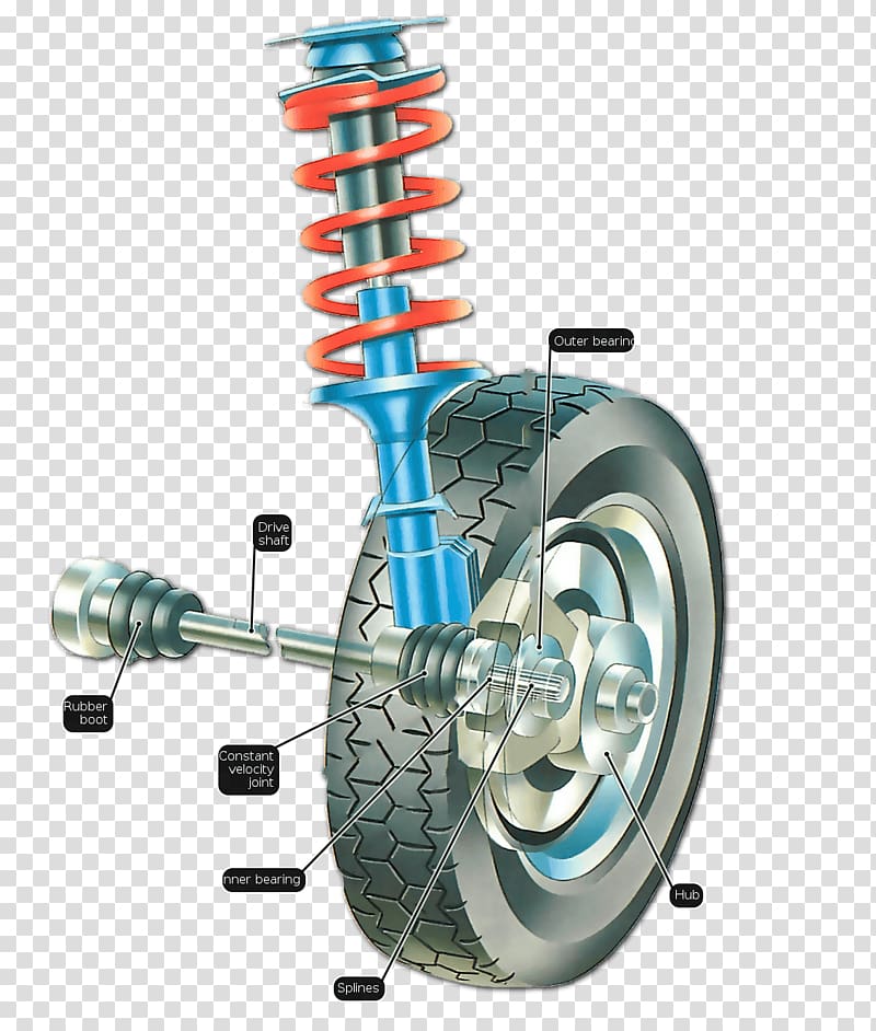 Sports car Wheel hub assembly Front-wheel drive, driving transparent background PNG clipart