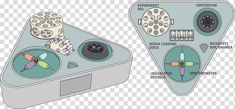 PlayStation 3 PlayStation Portable Accessory PSP, Biorad Laboratories transparent background PNG clipart