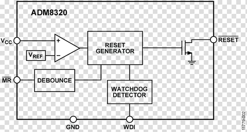 Watchdog timer Datasheet Electronic circuit Electric potential difference Electrical network, analog circuits transparent background PNG clipart