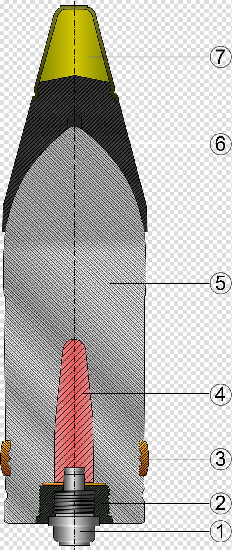 Panzergranate 39 Armor-piercing shell Artillery fuze Kinetic energy penetrator, Shell transparent background PNG clipart